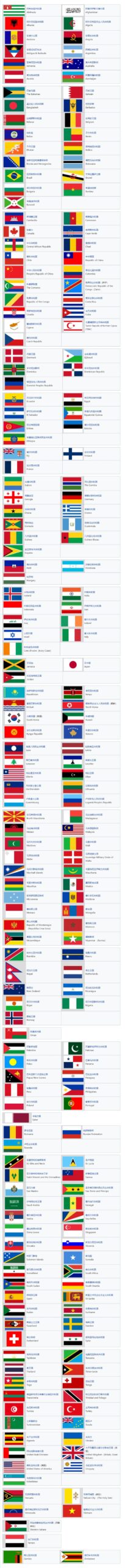 国旗列表